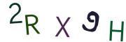 Obrázková CAPTCHA